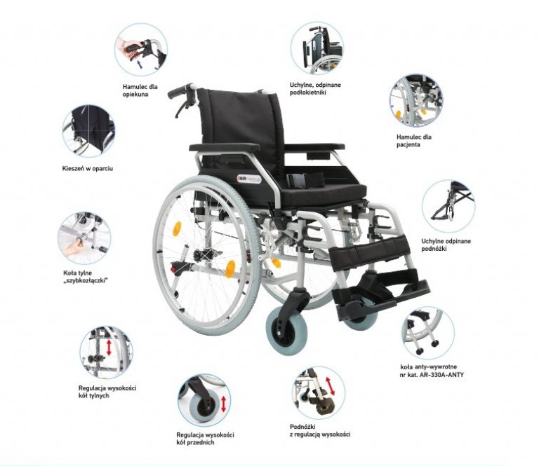 21A Wózek inwalidzki DYNAMIC Armedical